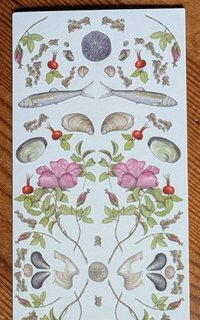 Bookmarks