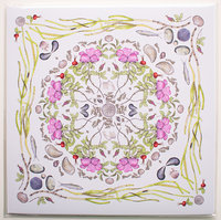 In Symmetry Prints